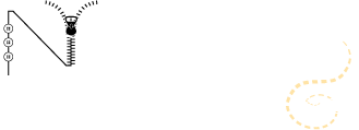 Nehir Aksesuar